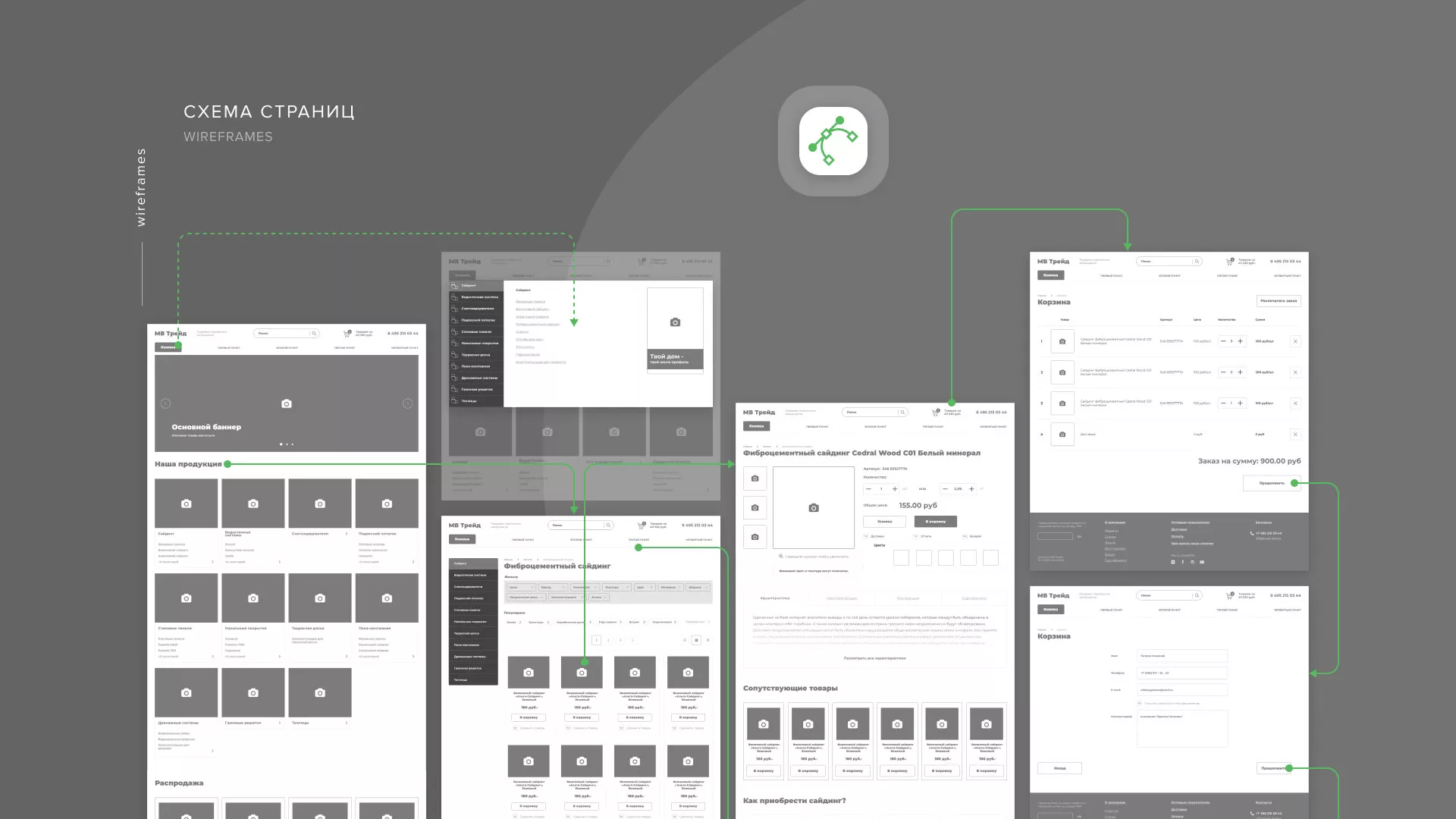 Разработка логотипа и сайта компании «МВ Трейд» в Углегорске